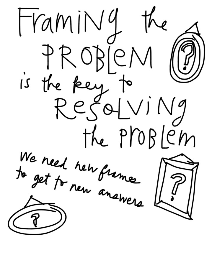 Design Mindsets - Framing the Problem
