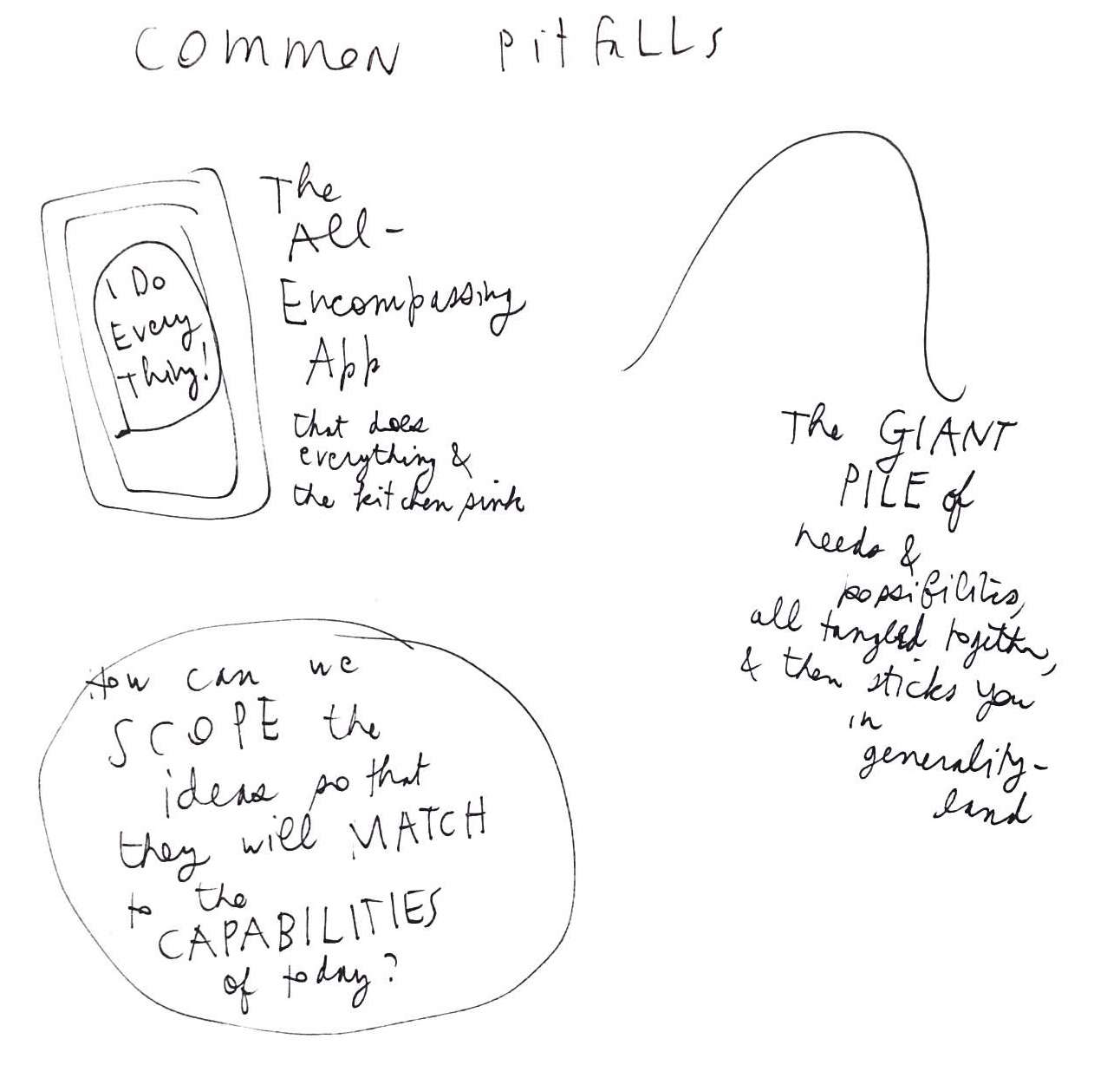 Common pitfalls in designing new legal interventions