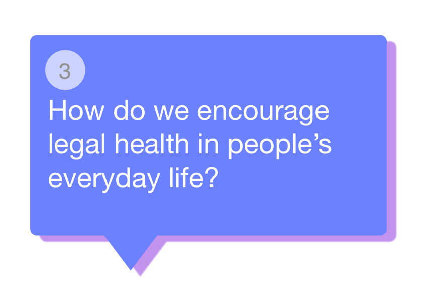 Legal Design Challenges - Health