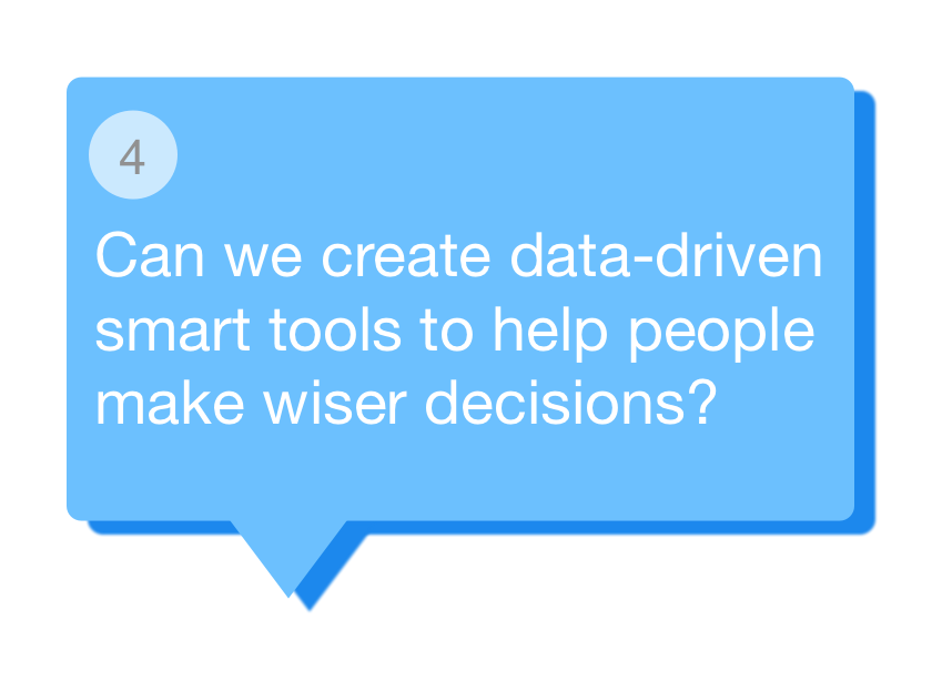 Legal Design Challenges - wise data driven decisions