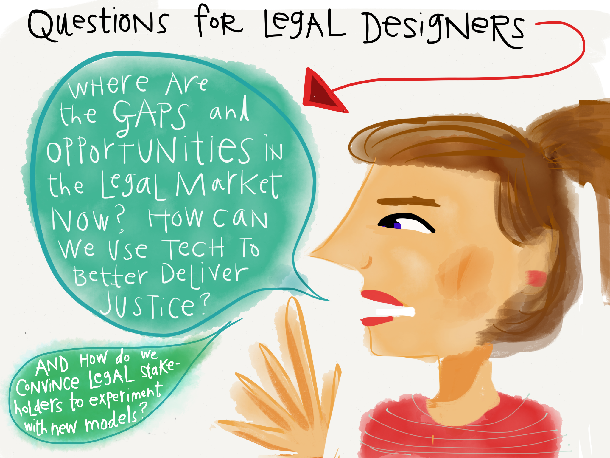 Legal Design - questions for legal designers 2013-06-20 (07.39.43-249 PM)