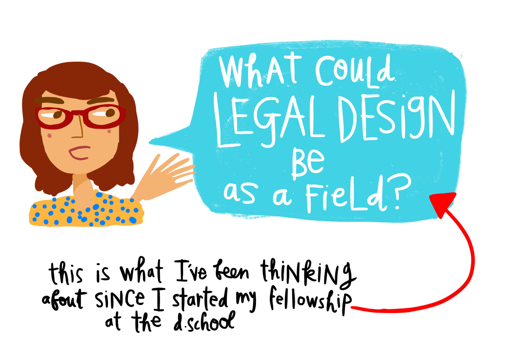 Legal Design - what is it
