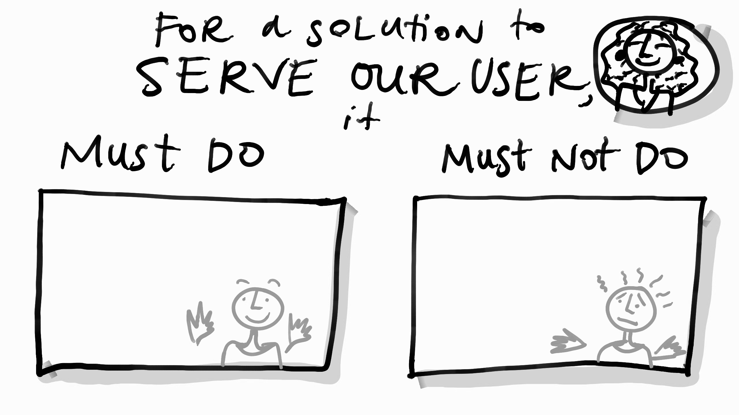 user-requirements-margaret-hagan-design-process-must-do-must-not-do