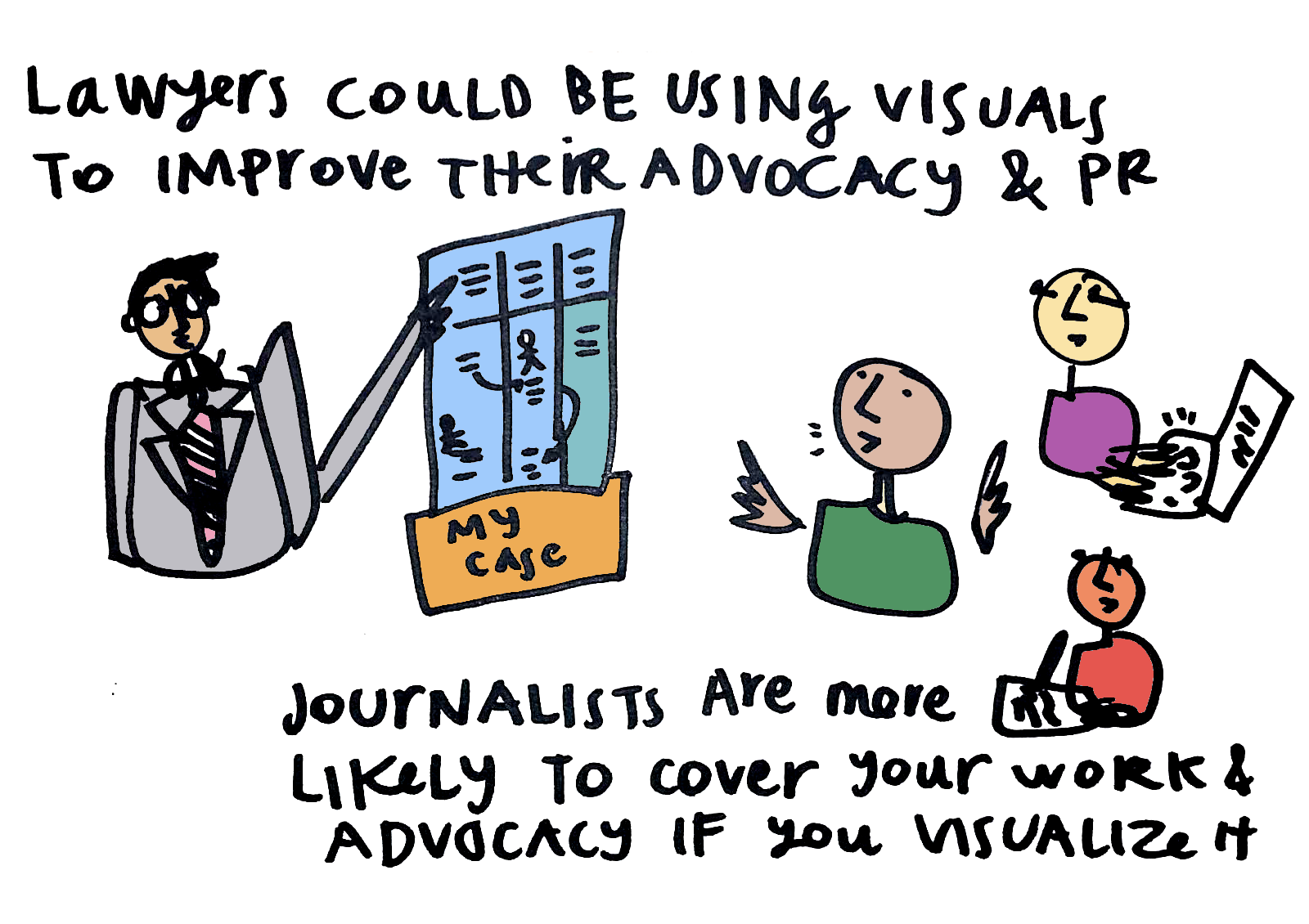 Visual Law Meetup takeaways - use visuals to increase advocacy and pr