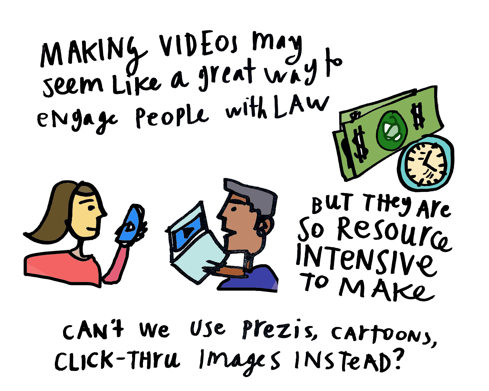 Visual Law Meetup takeaways - videos are hard to make - what can we make instead