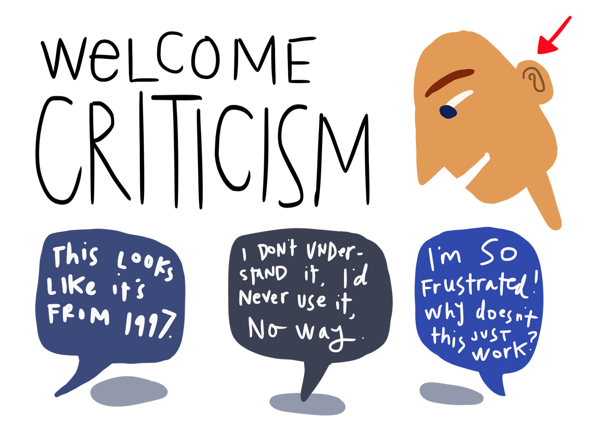 Design Mindset - Welcome criticism