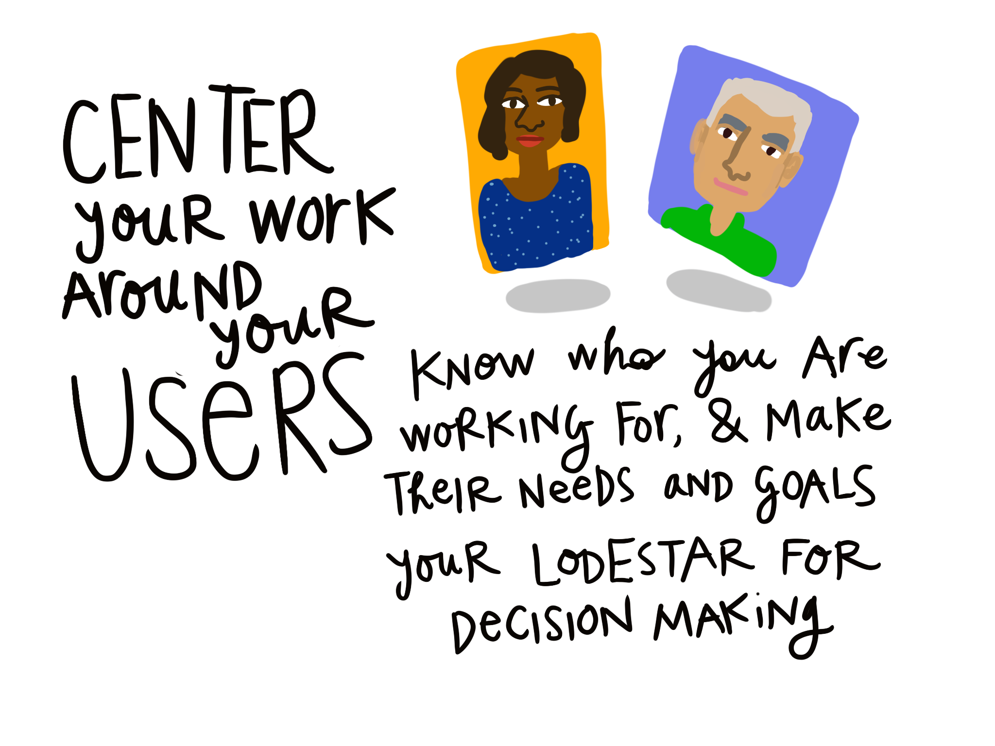 Design_mindset_user-centered